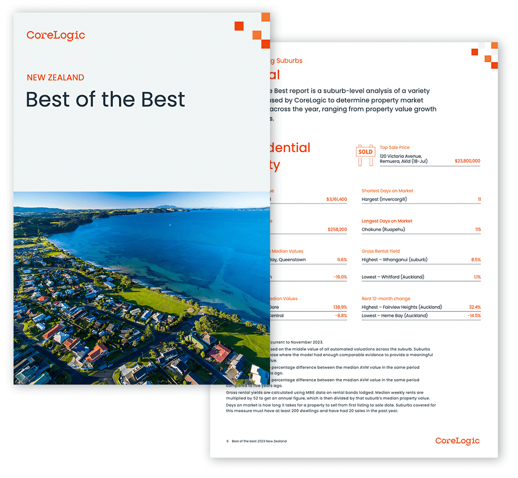 New Zealand Best of the Best Report